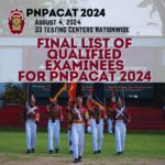 FINAL LIST OF QUALIFIED EXAMINEES FOR PNPACAT 2024